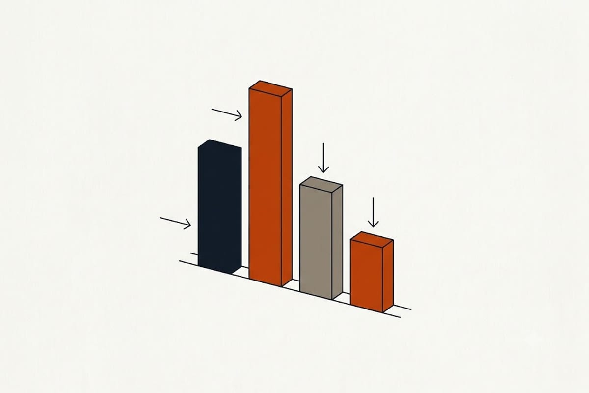 The same body weight can need very different amounts of food